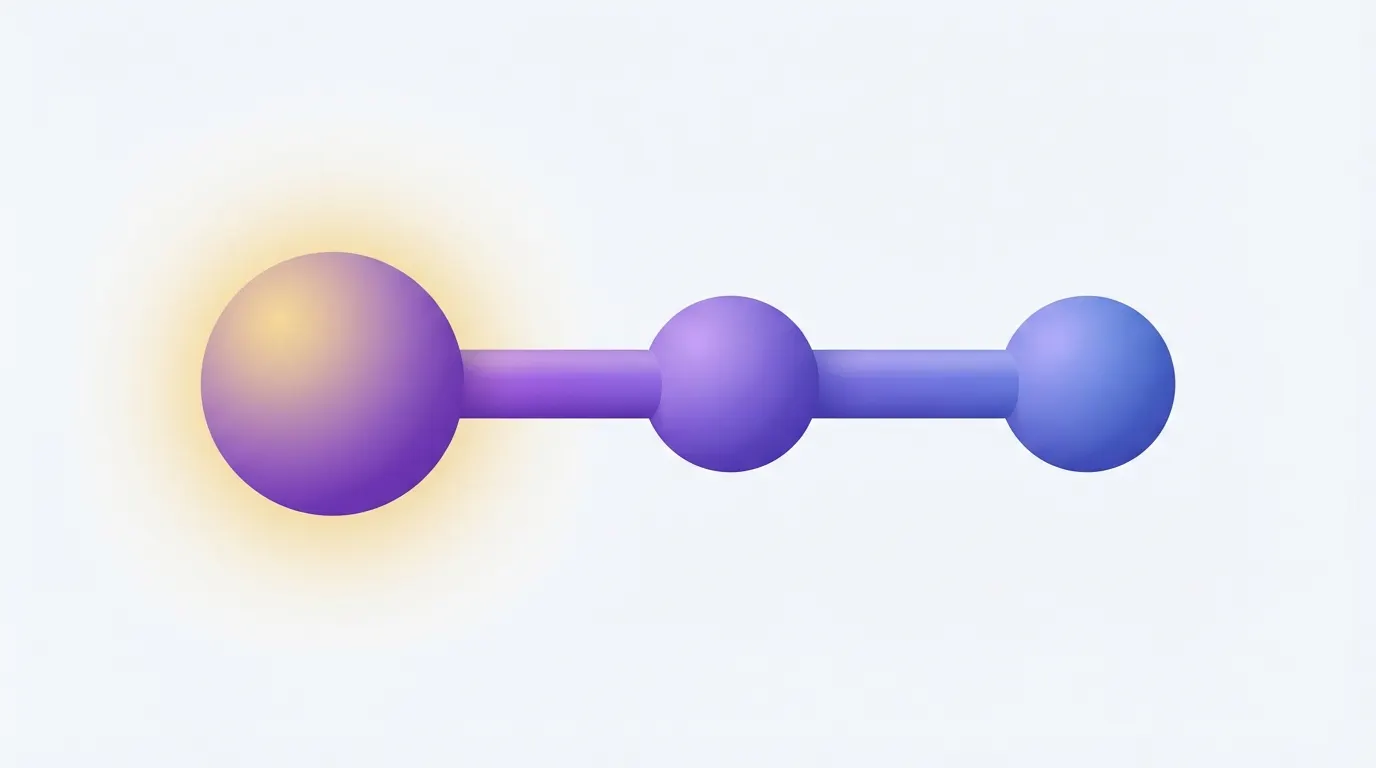Timeline visualization showing comment activity over time with first comment marked