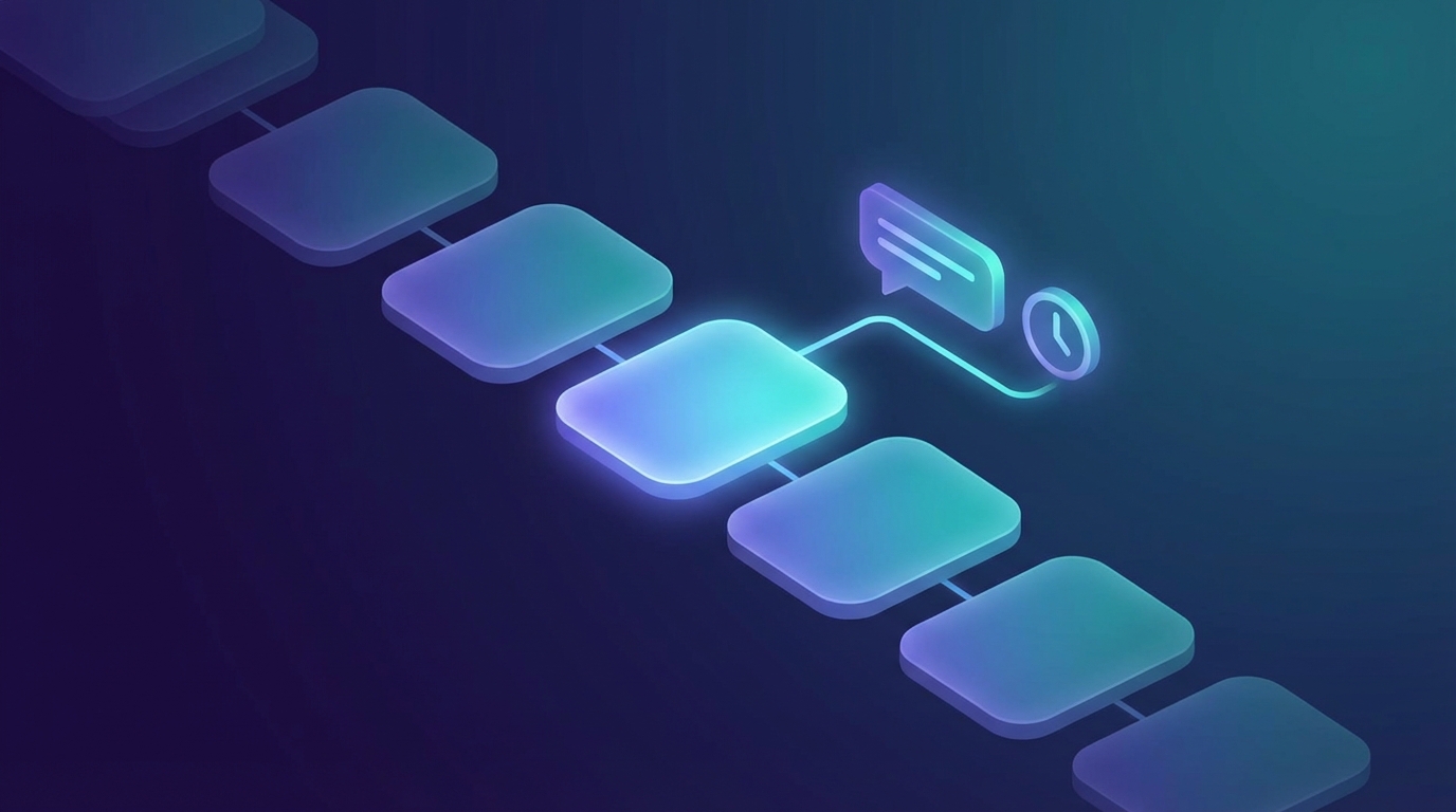 Isometric timeline cards showing retrieval of personal YouTube comment history from Google My Activity