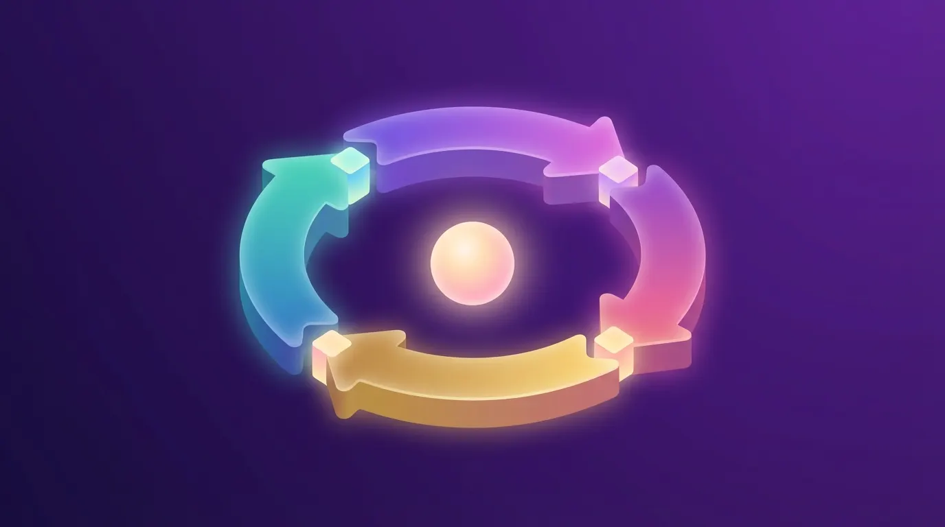 Circular diagram showing the superfan nurture cycle from identification to engagement to retention