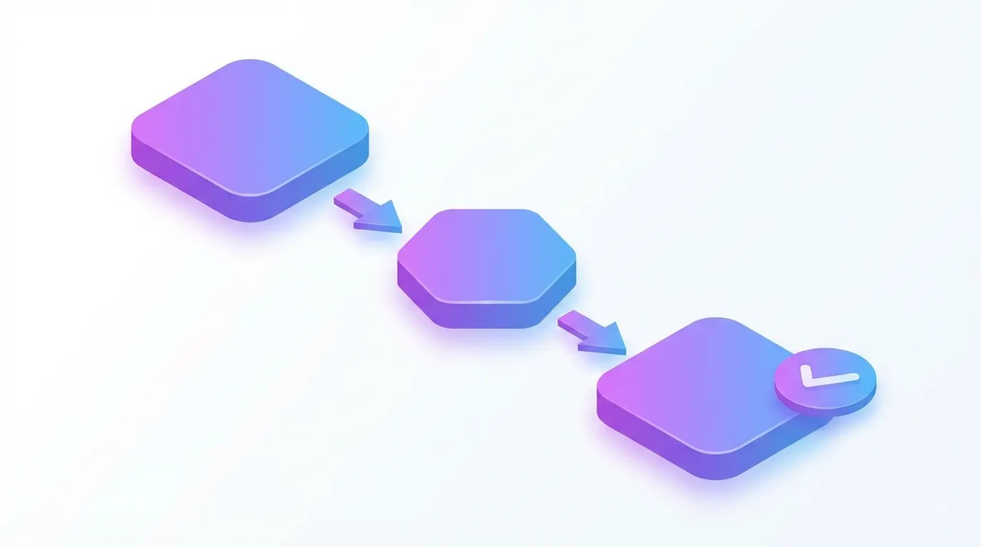 Workflow diagram showing comment templates integrated with auto-reply automation