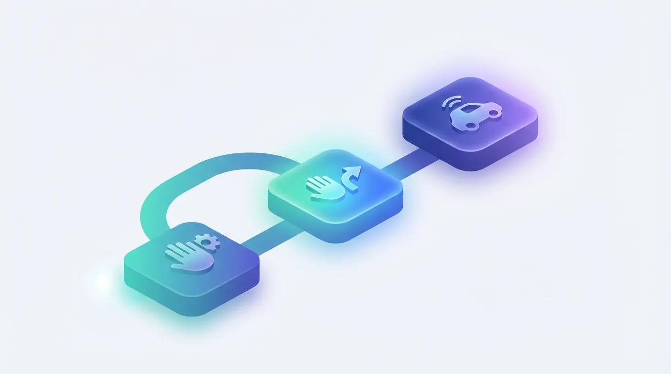 Isometric phased rollout roadmap from approval mode to autonomous mode