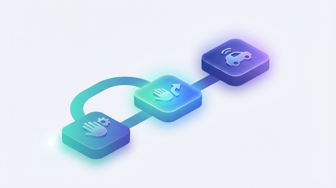 Isometric phased rollout roadmap from approval mode to autonomous mode