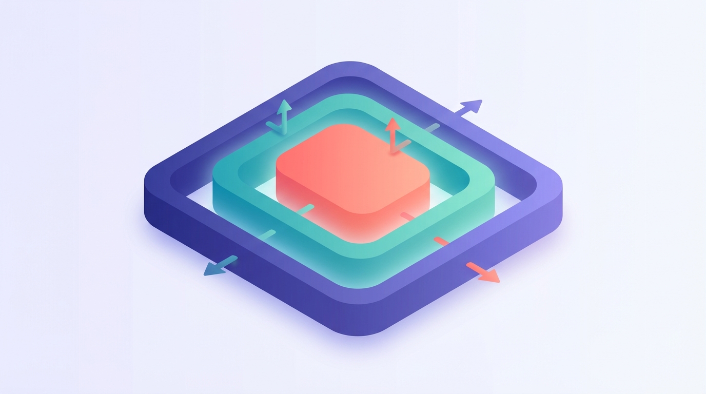 Isometric diagram of three defense layers: YouTube filters, blocked words, and AI classification