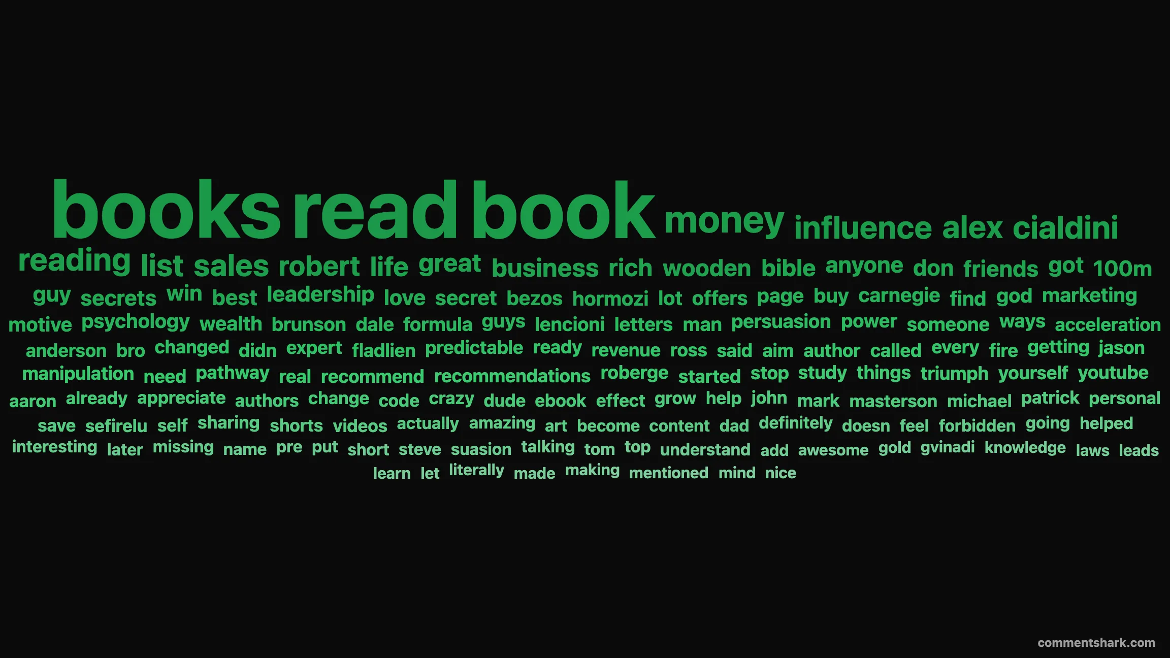 YouTube comment word cloud example using the Grid layout — single-color green words packed into clean horizontal rows on a black background, easiest to read of the four layouts.
